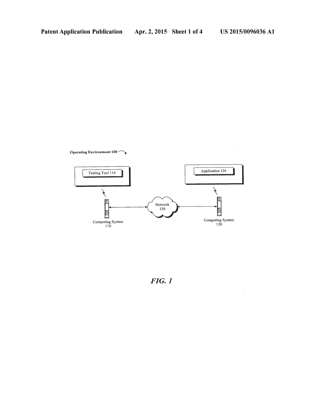 Security Testing Using Semantic Modeling - diagram, schematic, and image 02