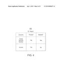 ENHANCED VIEW COMPLIANCE TOOL diagram and image