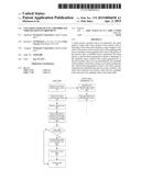 COLLISION AVOIDANCE IN A DISTRIBUTED TOKENIZATION ENVIRONMENT diagram and image