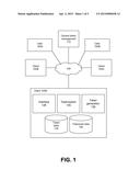 COLLISION AVOIDANCE IN A DISTRIBUTED TOKENIZATION ENVIRONMENT diagram and image