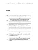 METHOD AND APPARATUS FOR IMPROVED PRIVATE MESSAGING diagram and image