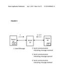 METHOD AND APPARATUS FOR IMPROVED PRIVATE MESSAGING diagram and image