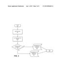 ALTERNATE FILES RETURNED FOR SUSPICIOUS PROCESSES IN A COMPROMISED     COMPUTER NETWORK diagram and image