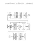 MULTI-LAYER SYSTEM FOR PRIVACY ENFORCEMENT AND MONITORING OF SUSPICIOUS     DATA ACCESS BEHAVIOR diagram and image