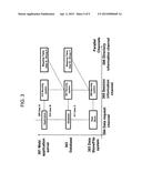 MULTI-LAYER SYSTEM FOR PRIVACY ENFORCEMENT AND MONITORING OF SUSPICIOUS     DATA ACCESS BEHAVIOR diagram and image