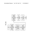 MULTI-LAYER SYSTEM FOR PRIVACY ENFORCEMENT AND MONITORING OF SUSPICIOUS     DATA ACCESS BEHAVIOR diagram and image