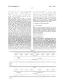 MOUSE ARTIFICIAL CHROMOSOME VECTOR diagram and image