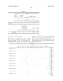 MOUSE ARTIFICIAL CHROMOSOME VECTOR diagram and image