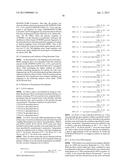 MOUSE ARTIFICIAL CHROMOSOME VECTOR diagram and image