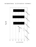 MOUSE ARTIFICIAL CHROMOSOME VECTOR diagram and image