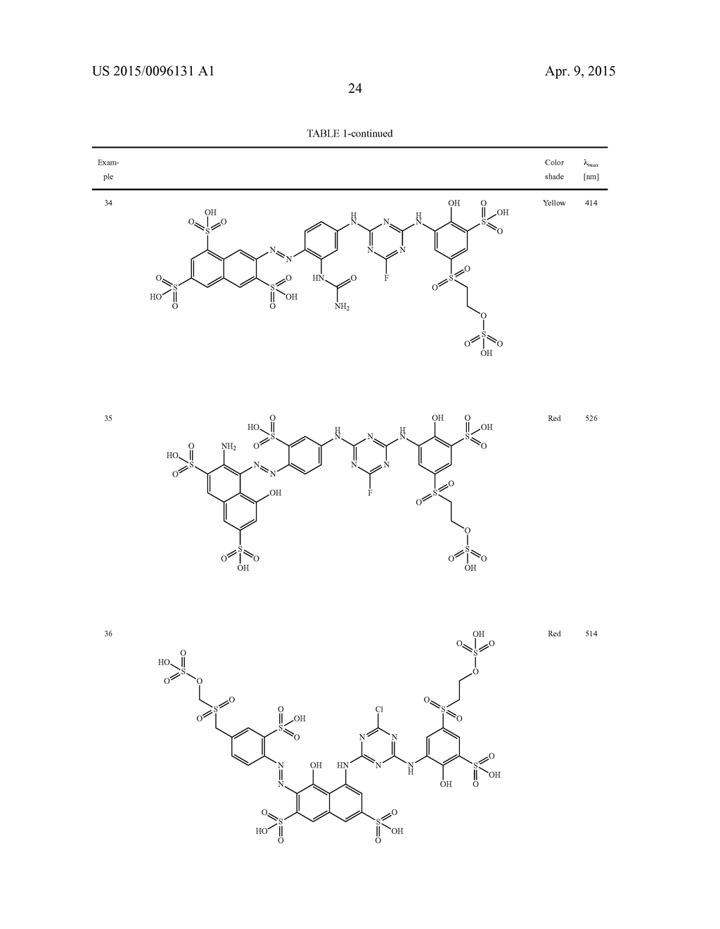 Fibre-Reactive Dyes, Their Preparation and Their Use - diagram, schematic, and image 25