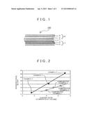 SLURRY FOR POSITIVE ELECTRODE FOR SULFIDE-BASED SOLID-STATE BATTERY,     POSITIVE ELECTRODE FOR SULFIDE-BASED SOLID-STATE BATTERY AND METHOD FOR     MANUFACTURING THE SAME, AND SULFIDE-BASED SOLID-STATE BATTERY AND METHOD     FOR MANUFACTURING THE SAME diagram and image