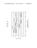 SLURRY FOR POSITIVE ELECTRODE FOR SULFIDE-BASED SOLID-STATE BATTERY,     POSITIVE ELECTRODE FOR SULFIDE-BASED SOLID-STATE BATTERY AND METHOD FOR     MANUFACTURING THE SAME, AND SULFIDE-BASED SOLID-STATE BATTERY AND METHOD     FOR MANUFACTURING THE SAME diagram and image