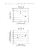 SLURRY FOR POSITIVE ELECTRODE FOR SULFIDE-BASED SOLID-STATE BATTERY,     POSITIVE ELECTRODE FOR SULFIDE-BASED SOLID-STATE BATTERY AND METHOD FOR     MANUFACTURING THE SAME, AND SULFIDE-BASED SOLID-STATE BATTERY AND METHOD     FOR MANUFACTURING THE SAME diagram and image