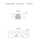 WAVE TECHNOLOGY diagram and image