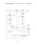 Combined Cycle Hybrid Vehicle Power Generation System diagram and image