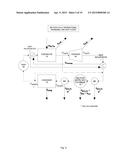 Combined Cycle Hybrid Vehicle Power Generation System diagram and image