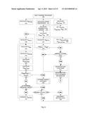 Combined Cycle Hybrid Vehicle Power Generation System diagram and image