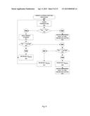 Combined Cycle Hybrid Vehicle Power Generation System diagram and image