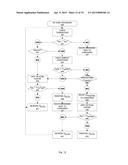 Combined Cycle Hybrid Vehicle Power Generation System diagram and image