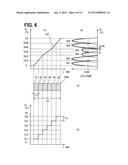 MAGNETO-CALORIC EFFECT ELEMENT AND THERMO-MAGNETIC CYCLE APPARATUS diagram and image