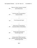 DUCT DETECTOR WITH REMOTE AIRFLOW TEST CAPABILITY diagram and image