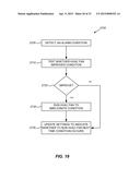 SMART-HOME SYSTEM FACILITATING INSIGHT INTO DETECTED CARBON MONOXIDE     LEVELS diagram and image