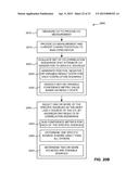 SMART-HOME SYSTEM FACILITATING INSIGHT INTO DETECTED CARBON MONOXIDE     LEVELS diagram and image