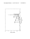 PC-O 42:4 - A BIOMARKER FOR VISCERAL ADIPOSITY diagram and image