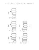 PC-O 42:4 - A BIOMARKER FOR VISCERAL ADIPOSITY diagram and image