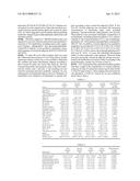 PC-O 42:4 - A BIOMARKER FOR VISCERAL ADIPOSITY diagram and image