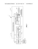 AC Servo Motor Hydraulic Units For Ship Motion Control diagram and image