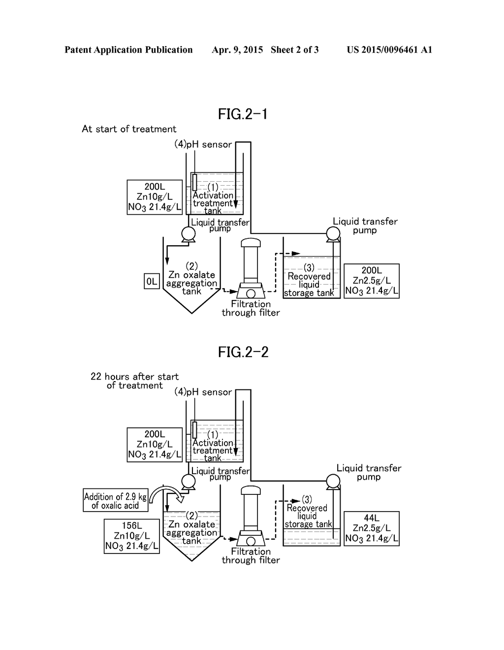 METHOD FOR REGENERATING SOLUTION FOR NITRIC ACID ACTIVATION TREATMENT OF     ZINC-PLATED METAL MEMBER SURFACE, AND REGENERATION TREATMENT APPARATUS     USING THE SAME - diagram, schematic, and image 03