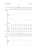 RUST PREVENTIVE OIL COMPOSITION diagram and image