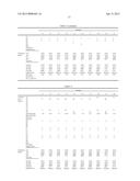 RUST PREVENTIVE OIL COMPOSITION diagram and image