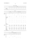 RUST PREVENTIVE OIL COMPOSITION diagram and image