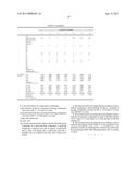 RUST PREVENTIVE OIL COMPOSITION diagram and image