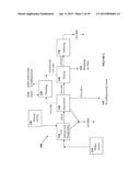 METHODS AND COMPOSITIONS USING CALCIUM CARBONATE diagram and image