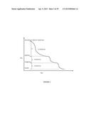 METHODS AND COMPOSITIONS USING CALCIUM CARBONATE diagram and image