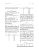 METHODS AND COMPOSITIONS USING CALCIUM CARBONATE diagram and image