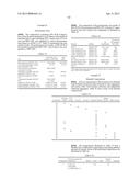 METHODS AND COMPOSITIONS USING CALCIUM CARBONATE diagram and image