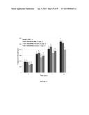 METHODS AND COMPOSITIONS USING CALCIUM CARBONATE diagram and image