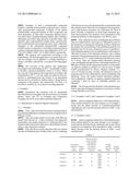 AQUEOUS PIGMENT DISPERSION AND AQUEOUS INK COMPOSITION CONTAINING THE SAME diagram and image