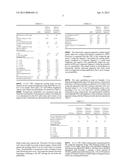 Composite Pigments diagram and image