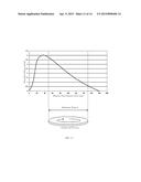 VAPOR PHASE FILM DEPOSITION APPARATUS diagram and image