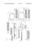 COMPRESSED HYDROGEN FUELING CONTROL VALVE diagram and image