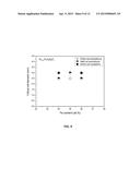 BULK NICKEL-SILICON-BORON GLASSES BEARING IRON diagram and image