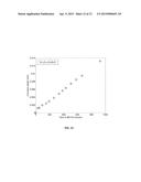 BULK NICKEL-SILICON-BORON GLASSES BEARING IRON diagram and image