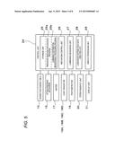 BONDING APPARATUS diagram and image