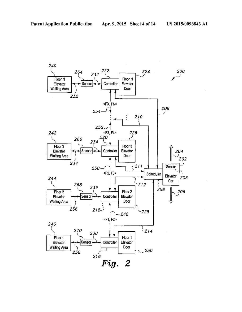 SMART ELEVATOR SYSTEM AND METHOD FOR OPERATING AN ELEVATOR SYSTEM - diagram, schematic, and image 05